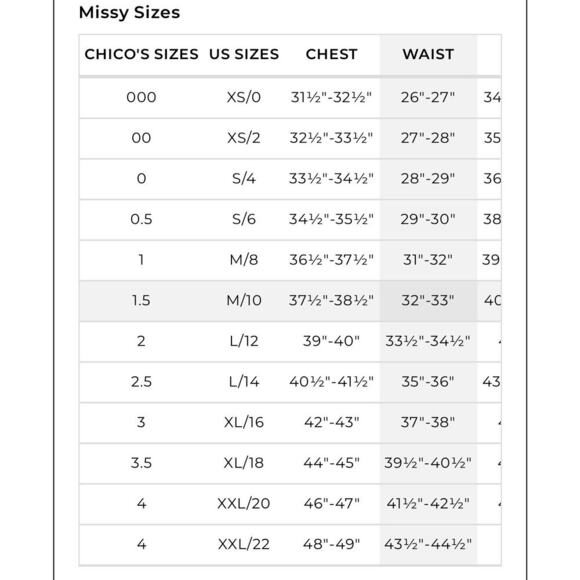 NWT Chico’s Linen Embellished Cap Sleeve Short Dress Tiered XXL / 20-22 Cream - Picture 11 of 11